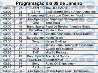 Programação dia 09 de Janeiro
03:00    27       AXN       The Dead Zone
03:00    28      ESPN       Boxe: Barthelemy x Arash Usmanee
03:00    29   Boomerang     Coisas que Odeio em Você
03:00    36    Fox Sports   V8 Supercar Championship
03:00    46       Glitz     Tendência
03:00    49   Band Sports   Papo de Boleiro / Vendee Globe
03:00    58    PrimeBox      Curta In Box
03:00    59        ID       Vizinho Assassino: O Anjo Caído
03:00    60   Eurochannel   Home/ Work
03:00    64      Sony       Happy Endings
03:00    66        FX       Jesse Stone: Tempo de Despertar
03:05    57       TCM       Guerra dos Mundos
03:30    31       TNT       Missão Perigosa
03:30    49   Band Sports   Ace Band Sports
03:30    50    ESPN BR      Sportscenter
03:30    64      Sony       Rules Of Engagement
03:45    27       AXN       Lost
03:55    36    Fox Sports   Nascar Sprint Cup: Homestead
 