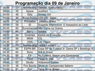 Programação dia 09 de Janeiro
04:00   29   Boomerang     Garotas Apaixonadas
04:00   30      Space      Justified
04:00   46       Glitz     Gossip Girl
04:00   49   Band Sports   ATP 250: Qatar
04:00   58    PrimeBox      Jukebox Brasil
04:00   59        ID       Suspeito Improvável: O Assassino ao Lado
04:00   60   Eurochannel   Não Como os Outros
04:00   64       Sony      Scrubs
04:00   65     Cinemax     Época de Evolução
04:25   56      MGM        CQ
04:30   27       AXN       Las Vegas
04:30   29   Boomerang     Lockie Leonard
04:30   50    ESPN BR      Copa SP de Futebol Jr: Gama DF x Botafogo RJ
04:30   64       Sony      Will & Grace
04:30   66        FX       No Futebol, Nasce uma Esperança
04:35   57       TCM       Força do Mal
04:45   62      Studio     Hollywood Dailies
04:50   36    Fox Sports   Show do Campeonato Italiano
04:50   61       Fox       Terra Nova: Bylaw
 