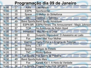 Programação dia 09 de Janeiro
14:00   27       AXN       Last Resort
14:00   28      ESPN       Sportscenter
14:00   30      Space      O Melhor do Strikeforce
14:00   46       Glitz     Destinos e Sabores
14:00   49   Band Sports   Band Sports Adventure
14:00   50    ESPN BR      ESPN Filmes: The Annoucement - Magic Johnson
14:00   57       TCM       As Aventuras de Robin Hood
14:00   58    PrimeBox      Meu Nome é Dindi
14:00   59        ID       Suspeito Improvável: O Assassino ao Lado
14:00   61       Fox       How I Met Your Mother
14:00   63     Warner      Harry Potter e o Enigma do Príncipe
14:00   64      Sony       C.S.I
14:20   30      Space      Intrigas de Estado
14:20   31       TNT       Rocky Balboa
14:30   36    Fox Sports   Fox Sports de Primeira
14:30   49   Band Sports   Auto Mais
14:30   61       Fox       Karatê Kid 1: A Hora da Verdade
14:40   36    Fox Sports   Programação FOX SPORTS
 