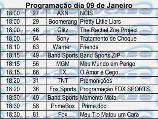 Programação dia 09 de Janeiro
18:00    27       AXN       NCIS
18:00    29   Boomerang     Pretty Little Liars
18:00    46       Glitz     The Rachel Zoe Project
18:00    64      Sony       Tratamento de Choque
18:10    63     Warner      Friends
18:15    49   Band Sports   Band Sports.ZIP
18:15    56      MGM        Meu Mundo em Perigo
18:15    66        FX       O Amor é Cego
18:20    31       TNT       Premonições
18:20    36    Fox Sports   Programação FOX SPORTS
18:30    49   Band Sports   Momento Moto
18:30    58    PrimeBox     Prime.doc
18:30    61       Fox       Meu Tio Matou um Cara
 