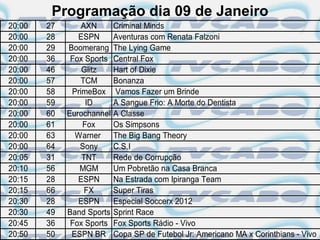 Programação dia 09 de Janeiro
20:00   27       AXN       Criminal Minds
20:00   28      ESPN       Aventuras com Renata Falzoni
20:00   29   Boomerang     The Lying Game
20:00   36    Fox Sports   Central Fox
20:00   46       Glitz     Hart of Dixie
20:00   57       TCM       Bonanza
20:00   58    PrimeBox     Vamos Fazer um Brinde
20:00   59        ID       A Sangue Frio: A Morte do Dentista
20:00   60   Eurochannel   A Classe
20:00   61       Fox       Os Simpsons
20:00   63     Warner      The Big Bang Theory
20:00   64      Sony       C.S.I
20:05   31       TNT       Rede de Corrupção
20:10   56      MGM        Um Pobretão na Casa Branca
20:15   28      ESPN       Na Estrada com Ipiranga Team
20:15   66        FX       Super Tiras
20:30   28      ESPN       Especial Soccerx 2012
20:30   49   Band Sports   Sprint Race
20:45   36    Fox Sports   Fox Sports Rádio - Vivo
20:50   50    ESPN BR      Copa SP de Futebol Jr: Americano MA x Corinthians - Vivo
 