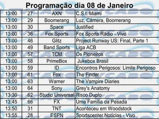 Programação dia 08 de Janeiro
13:00   27         AXN          C.S.I. Miami
13:00   29     Boomerang        Luz, Câmera, Boomerang
13:00   30        Space         Justified
13:00   36      Fox Sports      Fox Sports Rádio - Vivo
13:00   46         Glitz        Project Runway US: Final, Parte 1
13:00   49     Band Sports      Liga ACB
13:00   57         TCM          Os Pioneiros
13:00   58      PrimeBox         Jukebox Brasil
13:00   59          ID          Encontros Perigosos: Limite Perigoso
13:00   61         Fox          The Finder
13:00   63       Warner         The Vampire Diaries
13:00   64        Sony          Grey's Anatomy
13:30   62   Studio Universal   Risco Duplo
13:45   66          FX          Uma Família da Pesada
13:50   31         TNT          Aconteceu em Woodstock
13:55   28        ESPN          Sportscenter Notícias - Vivo
 