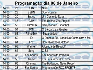 Programação dia 08 de Janeiro
14:00   27      AXN       NCIS
14:00   28     ESPN       Sportscenter
14:00   30     Space      Um Conto de Natal
14:00   46      Glitz     The Rachel Zoe Project
14:00   50   ESPN BR      Campeonato Espanhol
14:00   57      TCM       O Bárbaro e a Gueixa
14:00   58   PrimeBox     Separações
14:00   59       ID       O Diabo a Seu Lado: Na Cama com o Mal
14:00   61      Fox       How I Met Your Mother
14:00   63    Warner      A Lenda de Beowulf
14:00   64     Sony       C.S.I
14:30   36   Fox Sports   Fox Sports de Primeira
14:30   56     MGM        Era uma vez? Um Crime
14:30   65    Cinemax     The Hollywood News Report
14:40   36   Fox Sports   Programação FOX SPORTS
 