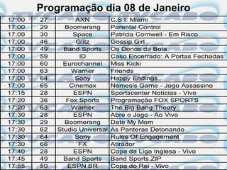 Programação dia 08 de Janeiro
17:00   27         AXN          C.S.I. Miami
17:00   29     Boomerang        Parental Control
17:00   30        Space         Patricia Cornwell - Em Risco
17:00   46         Glitz        Gossip Girl
17:00   49     Band Sports      Os Donos da Bola
17:00   59          ID          Caso Encerrado: A Portas Fechadas
17:00   60     Eurochannel      Miss Kicki
17:00   63       Warner         Friends
17:00   64         Sony         Happy Endings
17:00   65       Cinemax        Nemesis Game - Jogo Assassino
17:15   28        ESPN          Sportscenter Notícias - Vivo
17:20   36      Fox Sports      Programação FOX SPORTS
17:20   63       Warner         The Big Bang Theory
17:30   28        ESPN          Abre o Jogo - Ao Vivo
17:30   29     Boomerang        Date My Mom
17:30   62   Studio Universal   As Panteras Detonando
17:30   64         Sony         Rules Of Engagement
17:30   66          FX          Atirador
17:40   28        ESPN          Copa da Liga Inglesa - Vivo
17:45   49     Band Sports      Band Sports.ZIP
17:55   50      ESPN BR         Copa do Rei - Vivo
 
