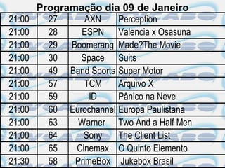 Programação dia 09 de Janeiro
21:00     27      AXN    Perception
21:00     28    ESPN Valencia x Osasuna
21:00     29 Boomerang Made?The Movie
21:00     30    Space Suits
21:00     49 Band Sports Super Motor
21:00     57      TCM    Arquivo X
21:00     59       ID    Pânico na Neve
21:00     60 Eurochannel Europa Paulistana
21:00     63    Warner Two And a Half Men
21:00     64     Sony    The Client List
21:00     65   Cinemax O Quinto Elemento
21:30     58   PrimeBox Jukebox Brasil
 