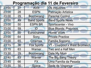 Programação dia 11 de Fevereiro
23:00     27       AXN       Os Inquilinos
23:00     28      ESPN       Patinação Artística
23:00     29   Boomerang     Parental Control
23:00     49   Band Sports   Band Sports News
23:00     50    ESPN BR      Sportscenter - Vivo
23:00     59        ID       Blue Bloods: Prejuízos
23:00     60   Eurochannel   Home/ Work
23:00     64       Sony      Private Practice
23:00     65     Cinemax     Família Soprano
23:15     36    Fox Sports   VT - Liverpool x West Bromwich
23:15     63     Warner      Two and a Half Men
23:30     29   Boomerang     Date My Mom
23:40     63     Warner      The Big Bang Theory
23:45     66        FX       Uma Família da Pesada
23:55     30      Space      Sede de Vingança
 