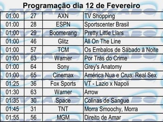 Programação dia 12 de Fevereiro
01:00     27      AXN       TV Shopping
01:00     28     ESPN       Sportscenter Brasil
01:00     29   Boomerang    Pretty Little Liars
01:00     46      Glitz     All On The Line
01:00     57      TCM       Os Embalos de Sábado à Noite
01:00     63    Warner      Por Trás do Crime
01:00     64     Sony       Grey's Anatomy
01:00     65    Cinemax     América Nua e Crua: Real Sex
01:25     36   Fox Sports   VT - Lazio x Napoli
01:30     63    Warner      Arrow
01:35     30     Space      Colinas de Sangue
01:45     31      TNT       Morra Smoochy, Morra
01:55     56     MGM        Direito de Amar
 