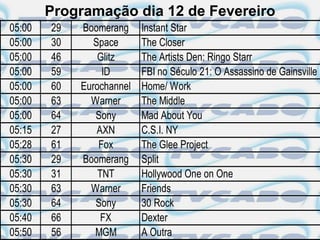 Programação dia 12 de Fevereiro
05:00   29   Boomerang     Instant Star
05:00   30      Space      The Closer
05:00   46       Glitz     The Artists Den: Ringo Starr
05:00   59        ID       FBI no Século 21: O Assassino de Gainsville
05:00   60   Eurochannel   Home/ Work
05:00   63     Warner      The Middle
05:00   64      Sony       Mad About You
05:15   27       AXN       C.S.I. NY
05:28   61       Fox       The Glee Project
05:30   29   Boomerang     Split
05:30   31       TNT       Hollywood One on One
05:30   63     Warner      Friends
05:30   64      Sony       30 Rock
05:40   66        FX       Dexter
05:50   56      MGM        A Outra
 