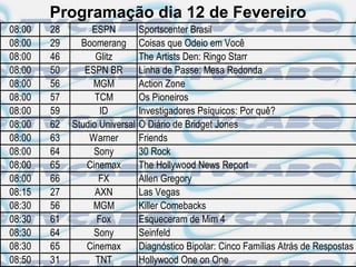 Programação dia 12 de Fevereiro
08:00   28        ESPN          Sportscenter Brasil
08:00   29     Boomerang        Coisas que Odeio em Você
08:00   46         Glitz        The Artists Den: Ringo Starr
08:00   50      ESPN BR         Linha de Passe: Mesa Redonda
08:00   56        MGM           Action Zone
08:00   57         TCM          Os Pioneiros
08:00   59          ID          Investigadores Psíquicos: Por quê?
08:00   62   Studio Universal   O Diário de Bridget Jones
08:00   63       Warner         Friends
08:00   64        Sony          30 Rock
08:00   65      Cinemax         The Hollywood News Report
08:00   66          FX          Allen Gregory
08:15   27         AXN          Las Vegas
08:30   56        MGM           Killer Comebacks
08:30   61         Fox          Esqueceram de Mim 4
08:30   64        Sony          Seinfeld
08:30   65      Cinemax         Diagnóstico Bipolar: Cinco Famílias Atrás de Respostas
08:50   31         TNT          Hollywood One on One
 
