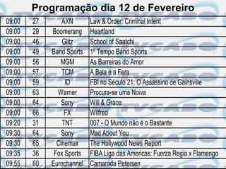 Programação dia 12 de Fevereiro
09:00   27       AXN       Law & Order: Criminal Intent
09:00   29   Boomerang     Heartland
09:00   46       Glitz     School of Saatchi
09:00   49   Band Sports   1º Tempo Band Sports
09:00   56      MGM        As Barreiras do Amor
09:00   57       TCM       A Bela e a Fera
09:00   59        ID       FBI no Século 21: O Assassino de Gainsville
09:00   63     Warner      Procura-se uma Noiva
09:00   64      Sony       Will & Grace
09:00   66        FX       Wilfred
09:20   31       TNT       007 - O Mundo não é o Bastante
09:30   64      Sony       Mad About You
09:30   65     Cinemax     The Hollywood News Report
09:35   36    Fox Sports   FIBA Liga das Americas: Fuerza Regia x Flamengo
09:55   60   Eurochannel   Camarada Petersen
 