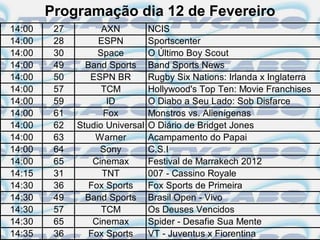 Programação dia 12 de Fevereiro
14:00    27         AXN          NCIS
14:00    28        ESPN          Sportscenter
14:00    30        Space         O Último Boy Scout
14:00    49     Band Sports      Band Sports News
14:00    50      ESPN BR         Rugby Six Nations: Irlanda x Inglaterra
14:00    57         TCM          Hollywood's Top Ten: Movie Franchises
14:00    59          ID          O Diabo a Seu Lado: Sob Disfarce
14:00    61         Fox          Monstros vs. Alienígenas
14:00    62   Studio Universal   O Diário de Bridget Jones
14:00    63       Warner         Acampamento do Papai
14:00    64         Sony         C.S.I
14:00    65       Cinemax        Festival de Marrakech 2012
14:15    31         TNT          007 - Cassino Royale
14:30    36      Fox Sports      Fox Sports de Primeira
14:30    49     Band Sports      Brasil Open - Vivo
14:30    57         TCM          Os Deuses Vencidos
14:30    65       Cinemax        Spider - Desafie Sua Mente
14:35    36      Fox Sports      VT - Juventus x Fiorentina
 