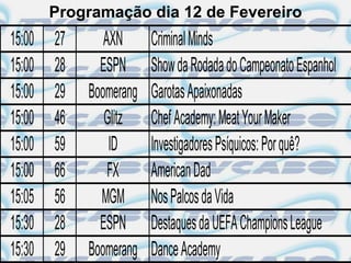 Programação dia 12 de Fevereiro
15:00   27      AXN      Criminal Minds
15:00   28     ESPN      Show da Rodada do Campeonato Espanhol
15:00   29   Boomerang   Garotas Apaixonadas
15:00   46      Glitz    Chef Academy: Meat Your Maker
15:00   59       ID      Investigadores Psíquicos: Por quê?
15:00   66       FX      American Dad
15:05   56     MGM       Nos Palcos da Vida
15:30   28     ESPN      Destaques da UEFA Champions League
15:30   29   Boomerang   Dance Academy
 
