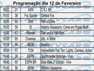 Programação dia 12 de Fevereiro
19:00   27      AXN       C.S.I. NY
19:00   36   Fox Sports   Central Fox
19:00   46      Glitz     Hart of Dixie
19:00   59       ID       Vizinho Assassino: Crime em Poplar Bluff
19:00   63    Warner      Two and a Half Men
19:00   65    Cinemax     XIII - A Série
19:15   56     MGM        Invasão
19:20   57      TCM       Hollywood's Top Ten: Lights, Camera, Action
19:45   28     ESPN       Sportscenter Notícias - Vivo
19:45   50   ESPN BR      Bate-Bola 2ª Edição - Vivo
19:45   56     MGM        Método Assassino
 
