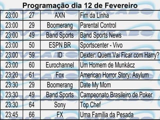 Programação dia 12 de Fevereiro
23:00     27     AXN      Fim da Linha
23:00     29  Boomerang Parental Control
23:00     49  Band Sports Band Sports News
23:00     50   ESPN BR Sportscenter - Vivo
23:00     59      ID      Dexter: Quem Vai Ficar com Harry?
23:00     60 Eurochannel Um Homem de Munkácz
23:20     61     Fox      American Horror Story: Asylum
23:30     29  Boomerang Date My Mom
23:30     49  Band Sports Campeonato Brasileiro de Poker
23:30     64     Sony     Top Chef
23:45     66      FX      Uma Família da Pesada
 