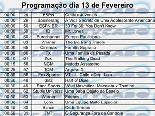 Programação dia 13 de Fevereiro
00:00   28        ESPN          Celtic x Juventus
00:00   29     Boomerang        A Vida Secreta de Uma Adolescente Americana
00:00   50      ESPN BR         30 For 30: You Don't Know
00:00   59          ID          Mr. Jones
00:00   60     Eurochannel      Europa Paulistana
00:00   63       Warner         The Big Bang Theory
00:00   65       Cinemax        Família Soprano
00:00   66          FX          Uma Família da Pesada
00:10   61         Fox          The Walking Dead
00:15   56        MGM           Método Assassino
00:25   57         TCM          Arquivo X
00:30   36      Fox Sports      VT - U. Chile x Dep. Lara
00:30   46         Glitz        Hart of Dixie
00:30   49     Band Sports      Vôlei Masculino: Macerata x Trentino
00:30   62   Studio Universal   Uma Babá Objeto de Desejo
00:30   63       Warner         Friends
00:30   64         Sony         Uma Equipe Muito Especial
00:45   30        Space         Os Infiltrados
00:50   31         TNT          O Segurança Fora de Controle
 