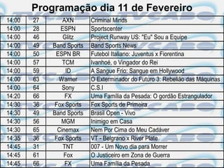 Programação dia 11 de Fevereiro
14:00   27       AXN       Criminal Minds
14:00   28      ESPN       Sportscenter
14:00   46       Glitz     Project Runway US: "Eu" Sou a Equipe
14:00   49   Band Sports   Band Sports News
14:00   50    ESPN BR      Futebol Italiano: Juventus x Fiorentina
14:00   57       TCM       Ivanhoé, o Vingador do Rei
14:00   59        ID       A Sangue Frio: Sangue em Hollywood
14:00   63     Warner      O Exterminador do Futuro 3: Rebelião das Máquinas
14:00   64       Sony      C.S.I
14:20   66        FX       Uma Família da Pesada: O gordão Estrangulador
14:30   36    Fox Sports   Fox Sports de Primeira
14:30   49   Band Sports   Brasil Open - Vivo
14:30   56      MGM        Inimigo em Casa
14:30   65     Cinemax     Nem Por Cima do Meu Cadáver
14:35   36    Fox Sports   VT - Belgrano x River Plate
14:45   31       TNT       007 - Um Novo dia para Morrer
14:45   61       Fox       O Justiceiro em Zona de Guerra
14:45   66        FX       Uma Família da Pesada
 