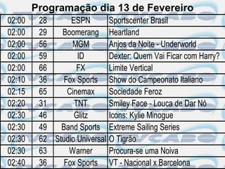 Programação dia 13 de Fevereiro
02:00    28      ESPN          Sportscenter Brasil
02:00    29   Boomerang        Heartland
02:00    56      MGM           Anjos da Noite - Underworld
02:00    59        ID          Dexter: Quem Vai Ficar com Harry?
02:00    66        FX          Limite Vertical
02:10    36    Fox Sports      Show do Campeonato Italiano
02:15    65     Cinemax        Sociedade Feroz
02:20    31       TNT          Smiley Face - Louca de Dar Nó
02:30    46       Glitz        Icons: Kylie Minogue
02:30    49   Band Sports      Extreme Sailing Series
02:30    62 Studio Universal   O Tigrão
02:30    63     Warner         Procura-se uma Noiva
02:40    36    Fox Sports      VT - Nacional x Barcelona
 