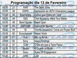 Programação dia 13 de Fevereiro
03:00   27       AXN       The Dead Zone
03:00   28      ESPN       Destaques da UEFA Champions League
03:00   29   Boomerang     Coisas que Odeio em Você
03:00   46       Glitz     Chef Academy: Meat Your Maker
03:00   49   Band Sports   Brasil Open
03:00   50    ESPN BR      Futebol No Mundo
03:00   59        ID       Vizinho Assassino: Crime em Poplar Bluff
03:00   60   Eurochannel   Home/ Work
03:00   61       Fox       Abc do Amor
03:00   64      Sony       Happy Endings
03:25   57       TCM       O Dia em que a Terra Parou
03:30   30      Space      O Quarto do Bebê
03:30   64      Sony       Rules Of Engagement
03:45   27       AXN       Lost
 