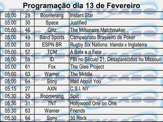 Programação dia 13 de Fevereiro
05:00   29   Boomerang     Instant Star
05:00   30     Space       Justified
05:00   46      Glitz      The Millionaire Matchmaker
05:00   49   Band Sports   Campeonato Brasileiro de Poker
05:00   50    ESPN BR      Rugby Six Nations: Irlanda x Inglaterra
05:00   57      TCM        A Bela e a Fera
05:00   59       ID        FBI no Século 21: Desaparecidos no Missouri
05:00   61      Fox        The Glee Project
05:00   63     Warner      The Middle
05:00   64      Sony       Mad About You
05:15   27      AXN        C.S.I. NY
05:30   29   Boomerang     Split
05:30   31      TNT        Hollywood One on One
05:30   63     Warner      Friends
05:30   64      Sony       30 Rock
 