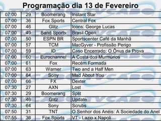 Programação dia 13 de Fevereiro
07:00   29   Boomerang     Instant Star
07:00   36    Fox Sports   Central Fox
07:00   46       Glitz     Icons: George Lucas
07:00   49   Band Sports   Brasil Open
07:00   50    ESPN BR      Sportscenter Café da Manhã
07:00   57      TCM        MacGyver - Profissão Perigo
07:00   59        ID       Caso Encerrado: O Ônus da Prova
07:00   60   Eurochannel   A Costa dos Murmúrios
07:00   61       Fox       Recém Formada
07:00   63     Warner      Two and a Half Men
07:00   64      Sony       Mad About You
07:00   66        FX       Dexter
07:30   27      AXN        Lost
07:30   29   Boomerang     Split
07:30   46       Glitz     Update
07:30   64      Sony       Scrubs
07:50   31       TNT       O Senhor dos Anéis: A Sociedade do Anel
07:55   36    Fox Sports   VT - Lazio x Napoli
 
