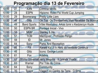 Programação dia 13 de Fevereiro
10:00   27         AXN          Criminal Minds
10:00   28        ESPN          Hipismo: Rolex Fei World Cup Jumping
10:00   29     Boomerang        Pretty Little Liars
10:00   46         Glitz        On Top: Os Trendsetters Mais Rebeldes Da Música
10:00   49     Band Sports      Vôlei Masculino: Arkas Izmir x Kedzierzyn Kozle
10:00   50      ESPN BR         Pontapé Inicial - Vivo
10:00   56        MGM           Stanley & Iris
10:00   57         TCM          MacGyver - Profissão Perigo
10:00   59          ID          Mr. Jones
10:00   64        Sony          Parks And Recreation
10:00   66          FX          Karatê Kid 2: A Hora da Verdade Continua
10:30   46         Glitz        Icons: George Lucas
10:30   61         Fox          Kdabra
10:30   62   Studio Universal   Jerry Maguire - A Grande Virada
10:30   63       Warner         Por Trás do Crime
10:30   64        Sony          Community
10:40   30        Space         Viagem ao Centro da Terra - O filme
 