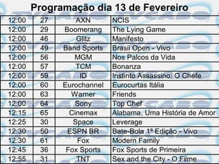 Programação dia 13 de Fevereiro
12:00    27       AXN       NCIS
12:00    29   Boomerang     The Lying Game
12:00    46       Glitz     Manifesto
12:00    49   Band Sports   Brasil Open - Vivo
12:00    56      MGM        Nos Palcos da Vida
12:00    57       TCM       Bonanza
12:00    59        ID       Instinto Assassino: O Chefe
12:00    60   Eurochannel   Eurocurtas Itália
12:00    63     Warner      Friends
12:00    64       Sony      Top Chef
12:15    65     Cinemax     Alabama, Uma História de Amor
12:25    30      Space      Leverage
12:30    50    ESPN BR      Bate-Bola 1ª Edição - Vivo
12:30    61       Fox       Modern Family
12:45    36    Fox Sports   Fox Sports de Primeira
12:55    31       TNT       Sex and the City - O Filme
 