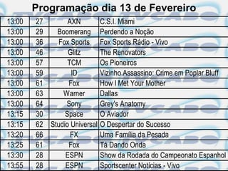 Programação dia 13 de Fevereiro
13:00   27       AXN          C.S.I. Miami
13:00   29   Boomerang        Perdendo a Noção
13:00   36    Fox Sports      Fox Sports Rádio - Vivo
13:00   46       Glitz        The Renovators
13:00   57       TCM          Os Pioneiros
13:00   59        ID          Vizinho Assassino: Crime em Poplar Bluff
13:00   61       Fox          How I Met Your Mother
13:00   63     Warner         Dallas
13:00   64      Sony          Grey's Anatomy
13:15   30      Space         O Aviador
13:15   62 Studio Universal   O Despertar do Sucesso
13:20   66        FX          Uma Família da Pesada
13:25   61       Fox          Tá Dando Onda
13:30   28      ESPN          Show da Rodada do Campeonato Espanhol
13:55   28      ESPN          Sportscenter Notícias - Vivo
 