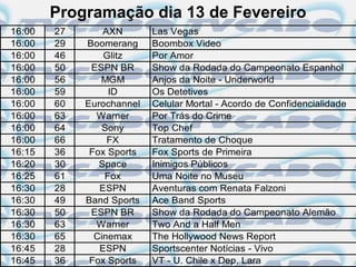 Programação dia 13 de Fevereiro
16:00   27       AXN       Las Vegas
16:00   29   Boomerang     Boombox Video
16:00   46       Glitz     Por Amor
16:00   50    ESPN BR      Show da Rodada do Campeonato Espanhol
16:00   56      MGM        Anjos da Noite - Underworld
16:00   59        ID       Os Detetives
16:00   60   Eurochannel   Celular Mortal - Acordo de Confidencialidade
16:00   63     Warner      Por Trás do Crime
16:00   64       Sony      Top Chef
16:00   66        FX       Tratamento de Choque
16:15   36    Fox Sports   Fox Sports de Primeira
16:20   30      Space      Inimigos Públicos
16:25   61       Fox       Uma Noite no Museu
16:30   28      ESPN       Aventuras com Renata Falzoni
16:30   49   Band Sports   Ace Band Sports
16:30   50    ESPN BR      Show da Rodada do Campeonato Alemão
16:30   63     Warner      Two And a Half Men
16:30   65     Cinemax     The Hollywood News Report
16:45   28      ESPN       Sportscenter Notícias - Vivo
16:45   36    Fox Sports   VT - U. Chile x Dep. Lara
 