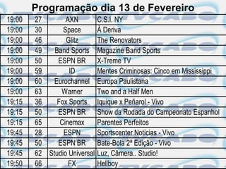 Programação dia 13 de Fevereiro
19:00   27       AXN          C.S.I. NY
19:00   30      Space         À Deriva
19:00   46       Glitz        The Renovators
19:00   49   Band Sports      Magazine Band Sports
19:00   50    ESPN BR         X-Treme TV
19:00   59        ID          Mentes Criminosas: Cinco em Mississippi
19:00   60   Eurochannel      Europa Paulistana
19:00   63     Warner         Two and a Half Men
19:15   36    Fox Sports      Iquique x Peñarol - Vivo
19:15   50    ESPN BR         Show da Rodada do Campeonato Espanhol
19:15   65     Cinemax        Parentes Perfeitos
19:45   28      ESPN          Sportscenter Notícias - Vivo
19:45   50    ESPN BR         Bate-Bola 2ª Edição - Vivo
19:45   62 Studio Universal   Luz, Câmera.. Studio!
19:50   66        FX          Hellboy
 