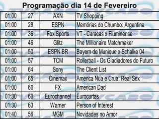 Programação dia 14 de Fevereiro
01:00    27       AXN       TV Shopping
01:00    28      ESPN       Memórias do Chumbo: Argentina
01:00    36    Fox Sports   VT - Caracas x Fluminense
01:00    46       Glitz     The Millionaire Matchmaker
01:00    50    ESPN BR      Bayern de Munique x Schalke 04
01:00    57       TCM       Rollerball - Os Gladiadores do Futuro
01:00    64      Sony       The Client List
01:00    65     Cinemax     América Nua e Crua: Real Sex
01:00    66        FX       American Dad
01:30    60   Eurochannel   Eurocurtas
01:30    63     Warner      Person of Interest
01:40    56      MGM        Novidades no Amor
 