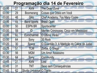 Programação dia 14 de Fevereiro
03:00   27         AXN        The Dead Zone
03:00   29     Boomerang Coisas que Odeio em Você
03:00   46         Glitz      Chef Academy: Too Many Cooks
03:00   49     Band Sports Brasil Open
03:00   50      ESPN BR Sportscenter
03:00   59          ID        Mentes Criminosas: Cinco em Mississippi
03:00   60     Eurochannel O Último Verão
03:00   64        Sony        30 Rock
03:20   30        Space       O Guardião 3: A Maldição do Cálice de Judas
03:25   57         TCM        Zorba, O Grego
03:30   56        MGM         Um Amor Assassino
03:30   64        Sony        Community
03:45   27         AXN        Lost
03:45   31         TNT        Sexo sem Consequências
03:45   62   Studio Universal O Tigrão
 