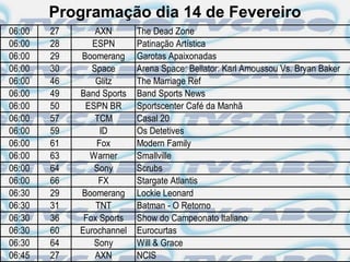 Programação dia 14 de Fevereiro
06:00   27       AXN       The Dead Zone
06:00   28      ESPN       Patinação Artística
06:00   29   Boomerang     Garotas Apaixonadas
06:00   30      Space      Arena Space: Bellator: Karl Amoussou Vs. Bryan Baker
06:00   46       Glitz     The Marriage Ref
06:00   49   Band Sports   Band Sports News
06:00   50    ESPN BR      Sportscenter Café da Manhã
06:00   57       TCM       Casal 20
06:00   59        ID       Os Detetives
06:00   61       Fox       Modern Family
06:00   63     Warner      Smallville
06:00   64      Sony       Scrubs
06:00   66        FX       Stargate Atlantis
06:30   29   Boomerang     Lockie Leonard
06:30   31       TNT       Batman - O Retorno
06:30   36    Fox Sports   Show do Campeonato Italiano
06:30   60   Eurochannel   Eurocurtas
06:30   64      Sony       Will & Grace
06:45   27       AXN       NCIS
 