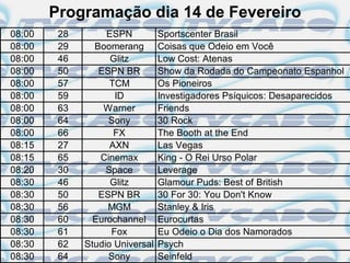 Programação dia 14 de Fevereiro
08:00    28        ESPN          Sportscenter Brasil
08:00    29     Boomerang        Coisas que Odeio em Você
08:00    46         Glitz        Low Cost: Atenas
08:00    50      ESPN BR         Show da Rodada do Campeonato Espanhol
08:00    57         TCM          Os Pioneiros
08:00    59          ID          Investigadores Psíquicos: Desaparecidos
08:00    63       Warner         Friends
08:00    64        Sony          30 Rock
08:00    66          FX          The Booth at the End
08:15    27         AXN          Las Vegas
08:15    65      Cinemax         King - O Rei Urso Polar
08:20    30        Space         Leverage
08:30    46         Glitz        Glamour Puds: Best of British
08:30    50      ESPN BR         30 For 30: You Don't Know
08:30    56        MGM           Stanley & Iris
08:30    60     Eurochannel      Eurocurtas
08:30    61         Fox          Eu Odeio o Dia dos Namorados
08:30    62   Studio Universal   Psych
08:30    64        Sony          Seinfeld
 
