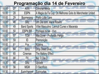 Programação dia 14 de Fevereiro
10:00   27      AXN        Criminal Minds
10:00   28      ESPN       A Magia da Fa Cup: Os Melhores Gols do Manchester United
10:00   29   Boomerang     Pretty Little Liars
10:00   46       Glitz     Um Dia com: Maria Ribeiro
10:00   49   Band Sports   Vôlei Masculino: Lannuti Cuneo x Macerata
10:00   50    ESPN BR      Pontapé Inicial - Vivo
10:00   57      TCM        MacGyver - Profissão Perigo
10:00   59        ID       Premonição
10:00   61       Fox       Kdabra
10:00   64      Sony       Drop Dead Diva
10:00   65    Cinemax      The Mallory Effect
10:00   66       FX        Ike: O Dia D
10:30   46       Glitz     Update
10:30   56      MGM        O Sacrifício
10:30   60   Eurochannel   Eurocurtas
 