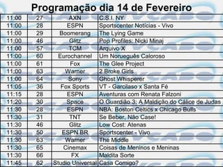 Programação dia 14 de Fevereiro
11:00    27         AXN          C.S.I. NY
11:00    28        ESPN          Sportscenter Notícias - Vivo
11:00    29     Boomerang        The Lying Game
11:00    46         Glitz        Pop Profiles: Nicki Minaj
11:00    57         TCM          Arquivo X
11:00    60     Eurochannel      Um Norueguês Caloroso
11:00    61         Fox          The Glee Project
11:00    63       Warner         2 Broke Girls
11:00    64         Sony         Ghost Whisperer
11:05    36      Fox Sports      VT - Garcilaso x Santa Fé
11:15    28        ESPN          Aventuras com Renata Falzoni
11:20    30        Space         O Guardião 3: A Maldição do Cálice de Judas
11:30    28        ESPN          NBA: Boston Celtics x Chicago Bulls
11:30    31         TNT          Se Beber, Não Case!
11:30    46         Glitz        Low Cost: Atenas
11:30    50      ESPN BR         Sportscenter - Vivo
11:30    63       Warner         The Middle
11:30    65       Cinemax        Coisas de Meninos e Meninas
11:30    66          FX          Maldita Sorte
11:45    62   Studio Universal   Casa Comigo?
 