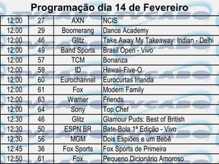 Programação dia 14 de Fevereiro
12:00    27      AXN        NCIS
12:00    29   Boomerang     Dance Academy
12:00    46       Glitz     Take Away My Takeaway: Indian - Delhi
12:00    49   Band Sports   Brasil Open - Vivo
12:00    57      TCM        Bonanza
12:00    59        ID       Hawaii-Five-O
12:00    60   Eurochannel   Eurocurtas Irlanda
12:00    61       Fox       Modern Family
12:00    63     Warner      Friends
12:00    64      Sony       Top Chef
12:30    46       Glitz     Glamour Puds: Best of British
12:30    50    ESPN BR      Bate-Bola 1ª Edição - Vivo
12:30    56      MGM        Dois Espiões e um Bebê
12:45    36    Fox Sports   Fox Sports de Primeira
12:50    61       Fox       Pequeno Dicionário Amoroso
 