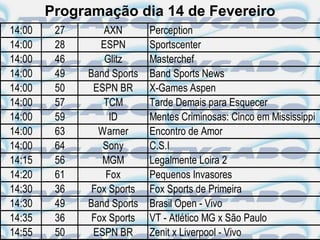 Programação dia 14 de Fevereiro
14:00    27      AXN        Perception
14:00    28      ESPN       Sportscenter
14:00    46       Glitz     Masterchef
14:00    49   Band Sports   Band Sports News
14:00    50    ESPN BR      X-Games Aspen
14:00    57      TCM        Tarde Demais para Esquecer
14:00    59        ID       Mentes Criminosas: Cinco em Mississippi
14:00    63     Warner      Encontro de Amor
14:00    64      Sony       C.S.I
14:15    56      MGM        Legalmente Loira 2
14:20    61       Fox       Pequenos Invasores
14:30    36    Fox Sports   Fox Sports de Primeira
14:30    49   Band Sports   Brasil Open - Vivo
14:35    36    Fox Sports   VT - Atlético MG x São Paulo
14:55    50    ESPN BR      Zenit x Liverpool - Vivo
 