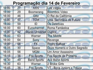 Programação dia 14 de Fevereiro
16:00     27         AXN          Las Vegas
16:00     29     Boomerang        Boombox Video
16:00     46         Glitz        O Rei da Califórnia
16:00     57         TCM          Uma Secretária de Futuro
16:00     59          ID          Os Detetives
16:00     60     Eurochannel      Roma Fantástica
16:00     62   Studio Universal   Duplex
16:00     63       Warner         The Middle
16:00     64        Sony          Revenge
16:00     66          FX          Rocky Balboa
16:05     30        Space         Doze Homens e Outro Segredo
16:05     56        MGM           Um Amor Assassino
16:15     36      Fox Sports      Fox Sports de Primeira
16:30     49     Band Sports      Ace Band Sports
16:30     63       Warner         2 Broke Girls
16:45     36      Fox Sports      VT - Boca Juniors x Toluca
 