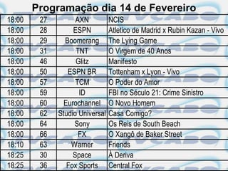 Programação dia 14 de Fevereiro
18:00    27         AXN          NCIS
18:00    28        ESPN          Atletico de Madrid x Rubin Kazan - Vivo
18:00    29     Boomerang        The Lying Game
18:00    31         TNT          O Virgem de 40 Anos
18:00    46         Glitz        Manifesto
18:00    50      ESPN BR         Tottenham x Lyon - Vivo
18:00    57         TCM          O Poder do Amor
18:00    59          ID          FBI no Século 21: Crime Sinistro
18:00    60     Eurochannel      O Novo Homem
18:00    62   Studio Universal   Casa Comigo?
18:00    64        Sony          Os Reis de South Beach
18:00    66          FX          O Xangô de Baker Street
18:10    63       Warner         Friends
18:25    30        Space         À Deriva
18:25    36      Fox Sports      Central Fox
 
