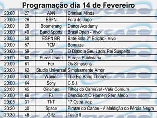 Programação dia 14 de Fevereiro
20:00   27         AXN          Criminal Minds
20:00   28        ESPN          Fora de Jogo
20:00   29     Boomerang        Dance Academy
20:00   49     Band Sports      Brasil Open - Vivo
20:00   50      ESPN BR         Bate-Bola 2ª Edição - Vivo
20:00   57         TCM          Bonanza
20:00   59          ID          O Diabo a Seu Lado: Pai Suspeito
20:00   60     Eurochannel      Europa Paulistana
20:00   61         Fox          Os Simpsons
20:00   62   Studio Universal   Simplesmente Amor
20:00   63       Warner         The Big Bang Theory
20:00   64        Sony          C.S.I
20:00   65      Cinemax         Filhos do Carnaval - Vala Comum
20:00   66          FX          Demolidor: O Homem Sem Medo
20:05   31         TNT          17 Outra Vez
20:20   30        Space         Piratas do Caribe - A Maldição do Pérola Negra
20:30   46         Glitz        Taste It
 