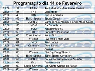 Programação dia 14 de Fevereiro
22:00    28        ESPN          Real Madrid x Manchester United
22:00    31         TNT          Encantada
22:00    46         Glitz        Duas Semanas
22:00    49     Band Sports      Sports Quest
22:00    50      ESPN BR         Campeonato Alemão Perfis: Mario Gotze
22:00    56        MGM           Os Estranhos
22:00    57         TCM          Paixão Proibida
22:00    59          ID          Encontros Perigosos
22:00    60     Eurochannel      Anna Pihl
22:00    63       Warner         Two And a Half Men
22:00    64        Sony          Auto Focus
22:00    65      Cinemax         True Blood
22:00    66          FX          Animal
22:25    63       Warner         The Big Bang Theory
22:30    49     Band Sports      Band Sports Adventure
22:30    50      ESPN BR         Prévia do Campeonato Alemão
22:30    61         Fox          Transformers
22:30    62   Studio Universal   Um Conto Quase de Fadas
22:50    63       Warner         Dom
 
