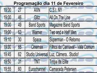 Programação dia 11 de Fevereiro
19:00    27       AXN        C.S.I. NY
19:00    46       Glitz      All On The Line
19:00    49 Band Sports Magazine Band Sports
19:00    63     Warner Two and a Half Men
19:10    30      Space Superman - O Retorno
19:30    65    Cinemax Filhos do Carnaval - Vala Comum
19:45    62 Studio Universal Luz, Câmera.. Studio!
19:50    31       TNT        Tropa de Elite
19:55    60 Eurochannel Camarada Petersen
 