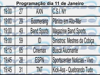 Programação dia 11 de Janeiro
19:00    27      AXN        C.S.I. NY
19:00    29   Boomerang     Pânico em Alto-Mar
19:00    49   Band Sports   Magazine Band Sports
19:00    59       ID        Sinistros: Mestres da Cobiça
19:15    65    Cinemax      Busca Alucinante
19:45    28     ESPN        Sportscenter Notícias - Vivo
19:45    31      TNT        Kick-Ass - Quebrando Tudo
 