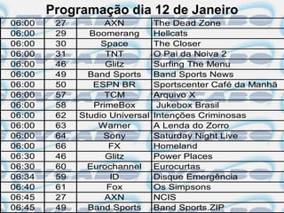 Programação dia 12 de Janeiro
06:00    27         AXN          The Dead Zone
06:00    29     Boomerang        Hellcats
06:00    30        Space         The Closer
06:00    31         TNT          O Pai da Noiva 2
06:00    46         Glitz        Surfing The Menu
06:00    49     Band Sports      Band Sports News
06:00    50      ESPN BR         Sportscenter Café da Manhã
06:00    57         TCM          Arquivo X
06:00    58      PrimeBox         Jukebox Brasil
06:00    62   Studio Universal   Intenções Criminosas
06:00    63       Warner         A Lenda do Zorro
06:00    64        Sony          Saturday Night Live
06:00    66          FX          Homeland
06:30    46         Glitz        Power Places
06:30    60     Eurochannel      Eurocurtas
06:34    59          ID          Disque Emergência
06:40    61         Fox          Os Simpsons
06:45    27         AXN          NCIS
06:45    49     Band Sports      Band Sports.ZIP
 