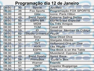 Programação dia 12 de Janeiro
08:00    30        Space         Justified
08:00    36      Fox Sports      Programação FOX SPORTS
08:00    46         Glitz        Icons: Paris Hilton
08:00    49     Band Sports      Extreme Sailing Series
08:00    50      ESPN BR         ESPN Brasil Especial
08:00    56        MGM           Os Três Amigos
08:00    57         TCM          Casal 20
08:00    59          ID          Sinistros: Mestres da Cobiça
08:00    62   Studio Universal   Psych
08:00    64        Sony          Drop Dead Diva
08:00    66          FX          Stargate Atlantis
08:05    31         TNT          Hollywood One on One
08:15    27         AXN          Las Vegas
08:30    28        ESPN          The Book is on the Table
08:30    46         Glitz        Musicland: Cypress Hill
08:30    49     Band Sports      Sprint Race
08:30    58      PrimeBox         Curta In Box
08:30    63       Warner         Friends
08:35    31         TNT          Inspetor Bugiganga
08:50    30        Space         Suits
 