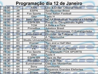 Programação dia 12 de Janeiro
09:00   27         AXN          Law & Order: Criminal Intent
09:00   28        ESPN          Sportscenter Brasil
09:00   36      Fox Sports      Total Italian Football
09:00   46         Glitz        Lado H
09:00   49     Band Sports      NCAA Basketball: Nebraska x Michigan
09:00   50      ESPN BR         Prévia do Campeonato Inglês
09:00   57         TCM          A Bela e a Fera
09:00   58      PrimeBox        Jukebox Brasil
09:00   59          ID          Mentes Criminosas: O Estrangulador
09:00   60     Eurochannel      Cozinhar na Toscana
09:00   61         Fox          A Testemunha
09:00   62   Studio Universal   Monk
09:00   63       Warner         Two and a Half Men
09:00   64         Sony         30 Rock
09:00   66          FX          Uma Família da Pesada
09:30   36      Fox Sports      Programação FOX SPORTS
09:30   46         Glitz        Taste It
09:30   50      ESPN BR         Copa do Rei
09:30   58      PrimeBox        Curta In Box
09:30   60     Eurochannel      Clãs das Montanhas
09:30   64         Sony         Community
09:30   65       Cinemax        Pequenos Grandes Elefantes
09:40   30        Space         O Demolidor
 