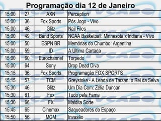 Programação dia 12 de Janeiro
15:00   27       AXN       Perception
15:00   36    Fox Sports   Pós Jogo - Vivo
15:00   46       Glitz     Nail Files
15:00   49   Band Sports   NCAA Basketball: Minnesota x Indiana - Vivo
15:00   50    ESPN BR      Memórias do Chumbo: Argentina
15:00   59        ID       A Última Cartada
15:00   60   Eurochannel   Torpedo
15:00   64       Sony      Drop Dead Diva
15:15   36    Fox Sports   Programação FOX SPORTS
15:15   57       TCM       Greystoke - A Lenda de Tarzan, o Rei da Selva
15:30   46       Glitz     Um Dia Com: Zélia Duncan
15:30   61       Fox       Tudo pela Fama
15:30   66        FX       Maldita Sorte
15:45   65     Cinemax     Saqueadores do Espaço
15:50   56      MGM        Invasão
 