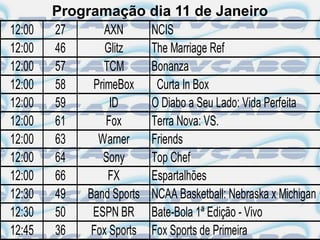 Programação dia 11 de Janeiro
12:00   27      AXN     NCIS
12:00   46      Glitz   The Marriage Ref
12:00   57      TCM     Bonanza
12:00   58   PrimeBox    Curta In Box
12:00   59       ID     O Diabo a Seu Lado: Vida Perfeita
12:00   61      Fox     Terra Nova: VS.
12:00   63    Warner    Friends
12:00   64     Sony     Top Chef
12:00   66       FX     Espartalhões
12:30   49  Band Sports NCAA Basketball: Nebraska x Michigan
12:30   50   ESPN BR Bate-Bola 1ª Edição - Vivo
12:45   36   Fox Sports Fox Sports de Primeira
 