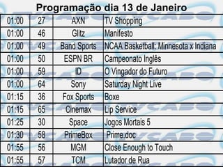 Programação dia 13 de Janeiro
01:00   27      AXN     TV Shopping
01:00   46      Glitz   Manifesto
01:00   49  Band Sports NCAA Basketball: Minnesota x Indiana
01:00   50   ESPN BR Campeonato Inglês
01:00   59       ID     O Vingador do Futuro
01:00   64     Sony     Saturday Night Live
01:15   36   Fox Sports Boxe
01:15   65    Cinemax Lip Service
01:25   30     Space    Jogos Mortais 5
01:30   58   PrimeBox Prime.doc
01:55   56     MGM      Close Enough to Touch
01:55   57      TCM     Lutador de Rua
 