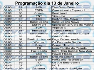 Programação dia 13 de Janeiro
06:00    27         AXN          The Dead Zone
06:00    28        ESPN          Campeonato Espanhol
06:00    30        Space         Southland
06:00    31         TNT          Vira-Lata
06:00    46         Glitz        Surfing The Menu
06:00    49     Band Sports      Band Sports News
06:00    50      ESPN BR         Sportscenter Café da Manhã
06:00    57         TCM          Arquivo X
06:00    58      PrimeBox        Jukebox Brasil
06:00    60     Eurochannel      Top Gun - Missão Europa
06:00    61         Fox          White Collar
06:00    62   Studio Universal   Fuga Desesperada
06:00    63       Warner         Os Esquenta Banco
06:00    64         Sony         Cougar Town
06:00    66          FX          Uma Família da Pesada
06:30    36      Fox Sports      Drive Thru Series: New Zea
06:30    46         Glitz        Power Places
06:30    49     Band Sports      Dois na Cabine
06:30    64         Sony         Parks and Recreation
06:34    59          ID          Disque Emergência
06:45    27         AXN          NCIS
06:45    65       Cinemax        O Preço da Ambição
 